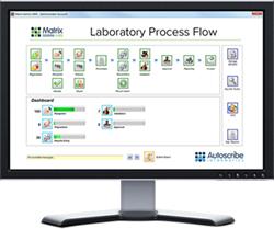 Matrix Gemini LIMS - track samples, manage data and reduce errors in busy laboratories