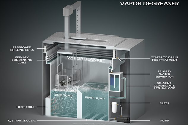 Vapor
