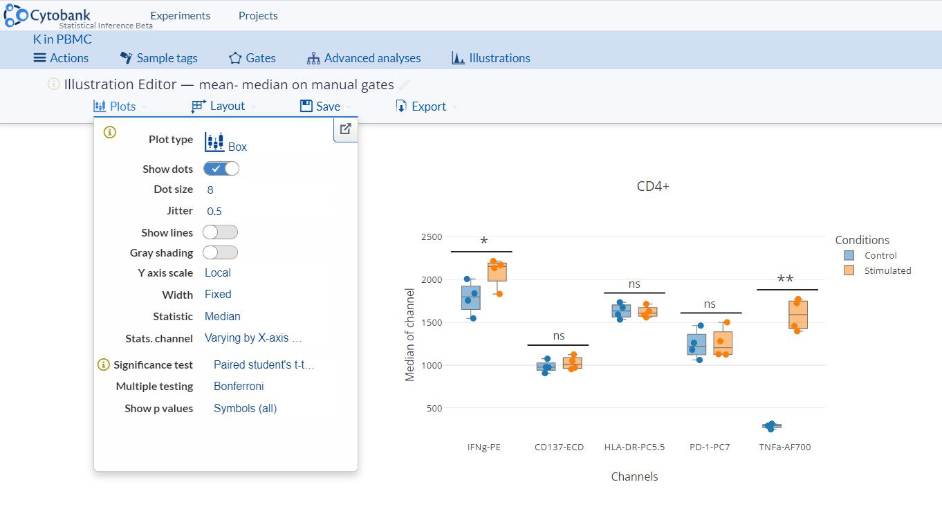 Unknown