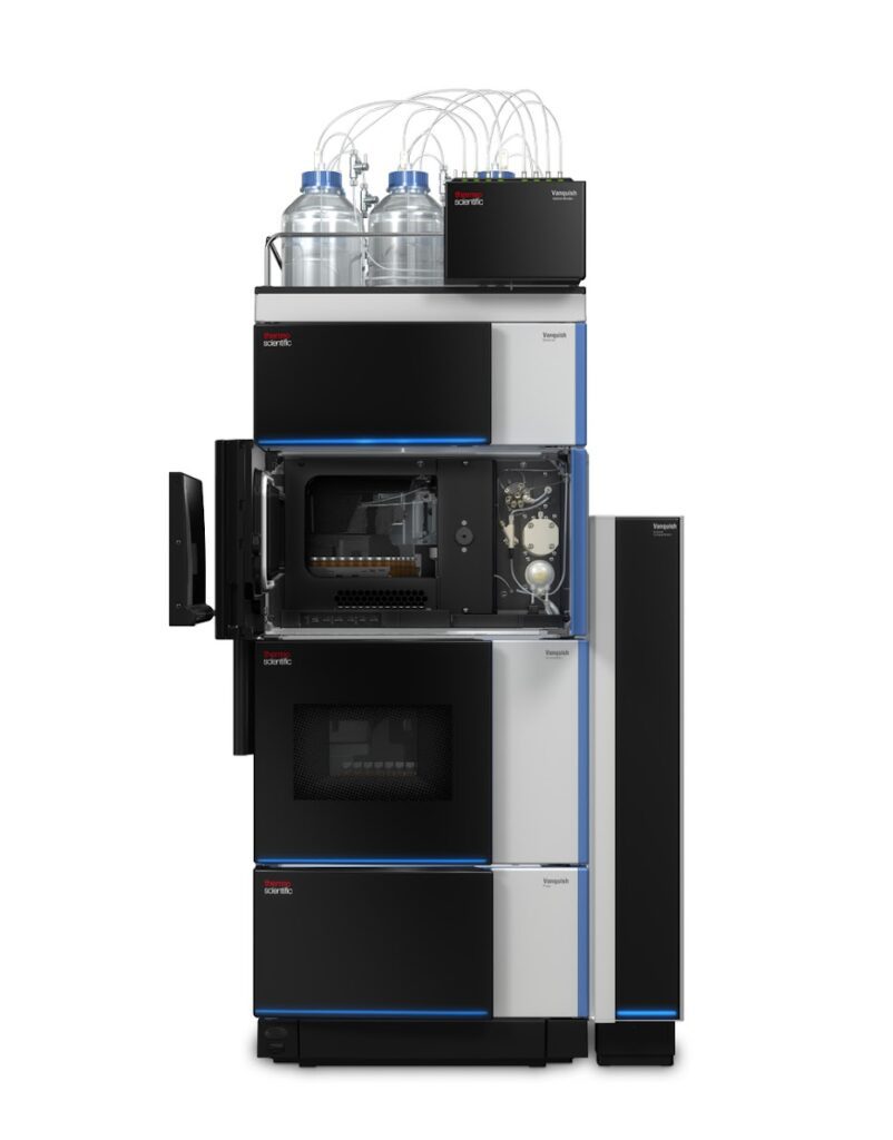 Application-specific LC system - Scientist Live
