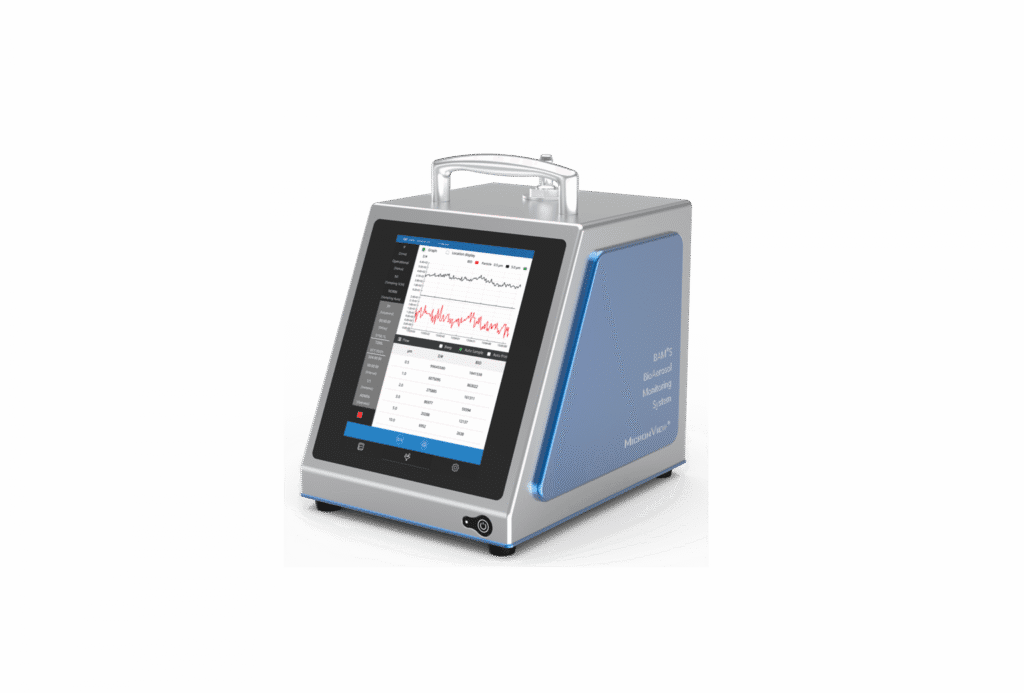 Monatomic Counter Portable particle counter - Scientist Live