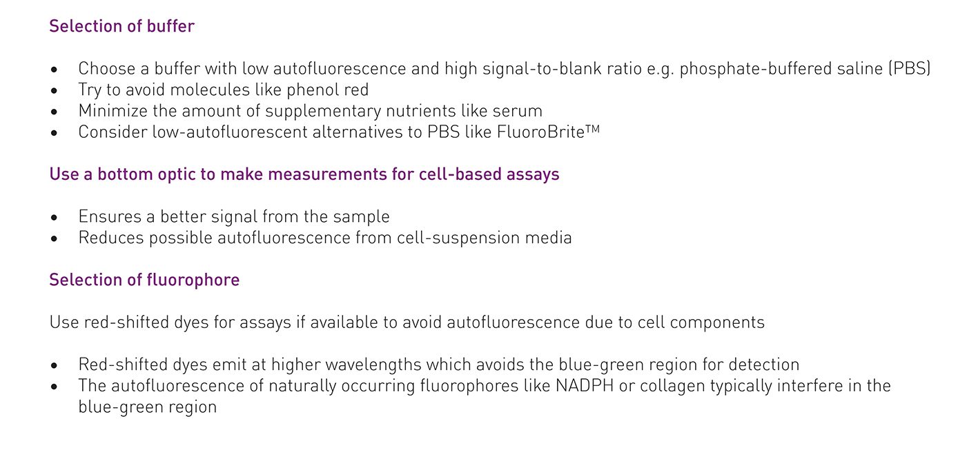 Box 1: Optimizing cell-based assays on a microplate reader
